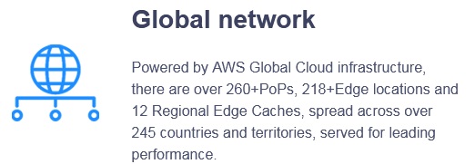 Content Delivery Network Services